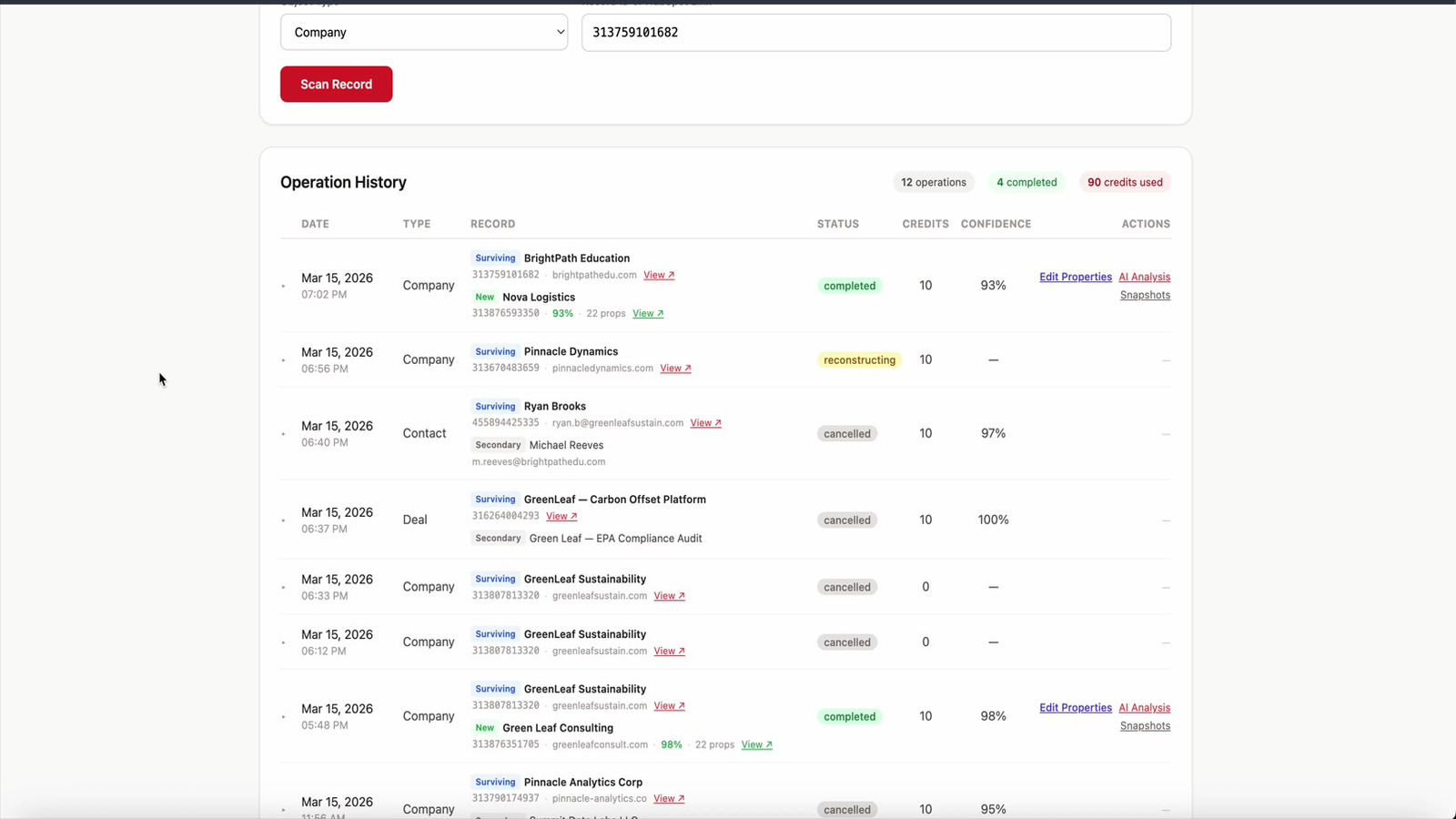 Operation history dashboard showing completed unmerge operations with confidence scores and download links
